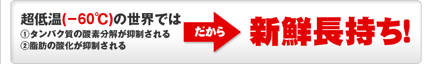 VNI